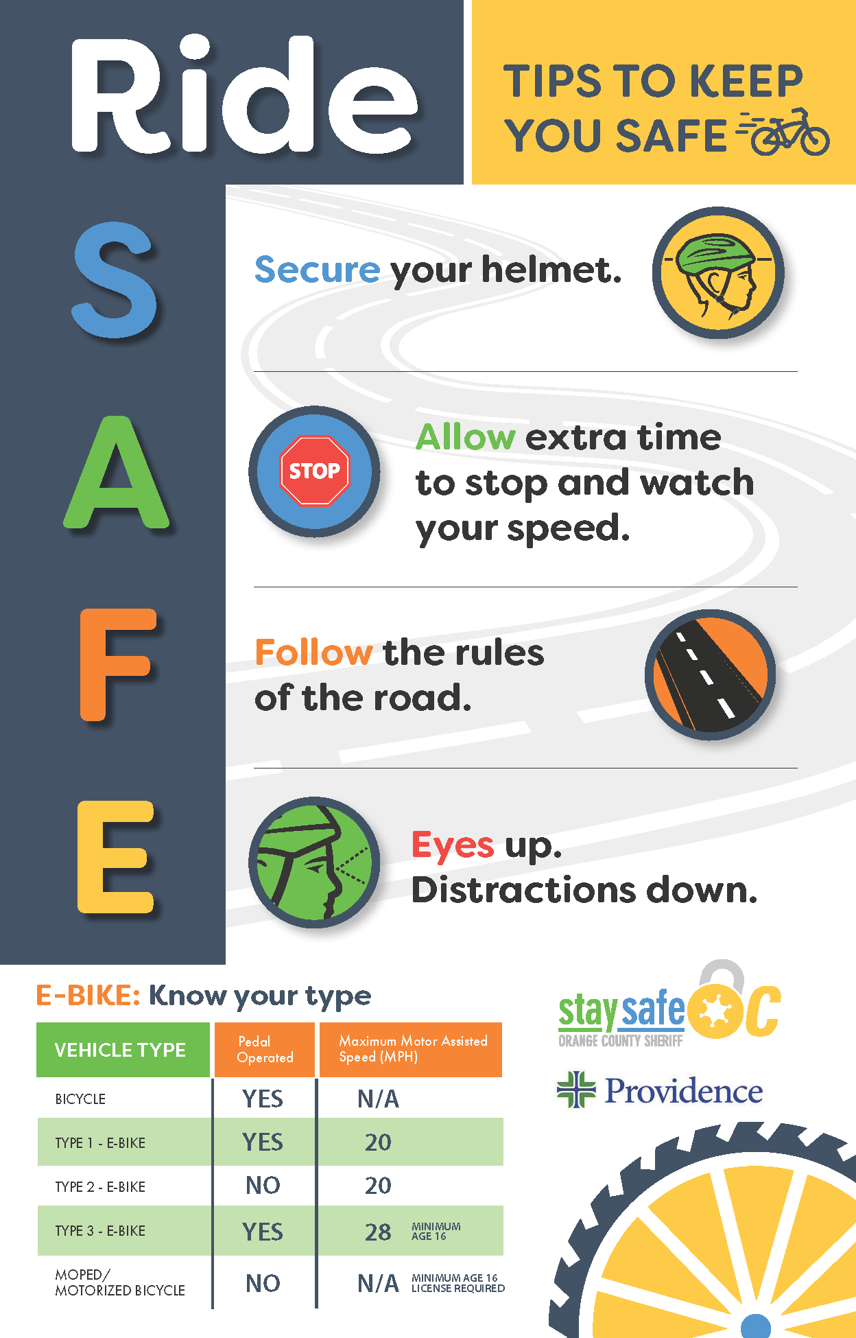 E-bike Safety Poster_FINAL2 (003)